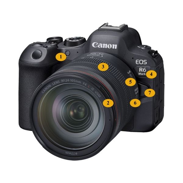 Giải mã các nút trên máy ảnh Canon