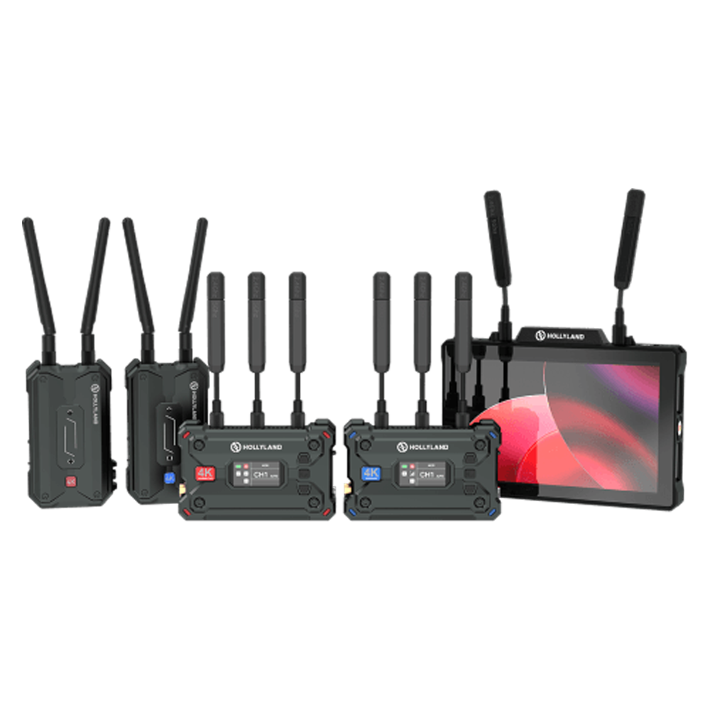 Giải pháp truyền phát video Hollyland